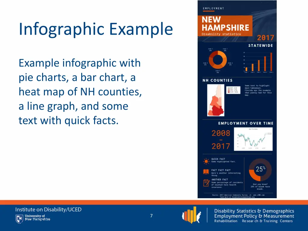 infographic example