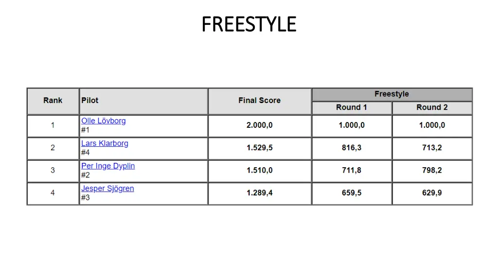 freestyle freestyle