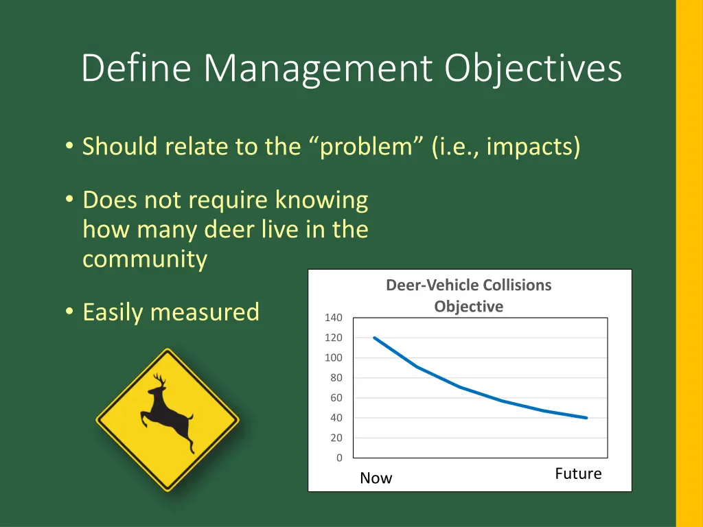define management objectives