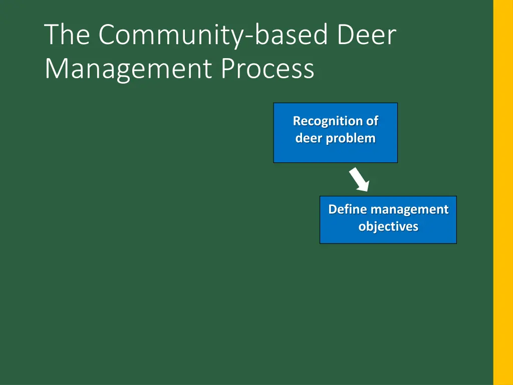 the community based deer management process 1