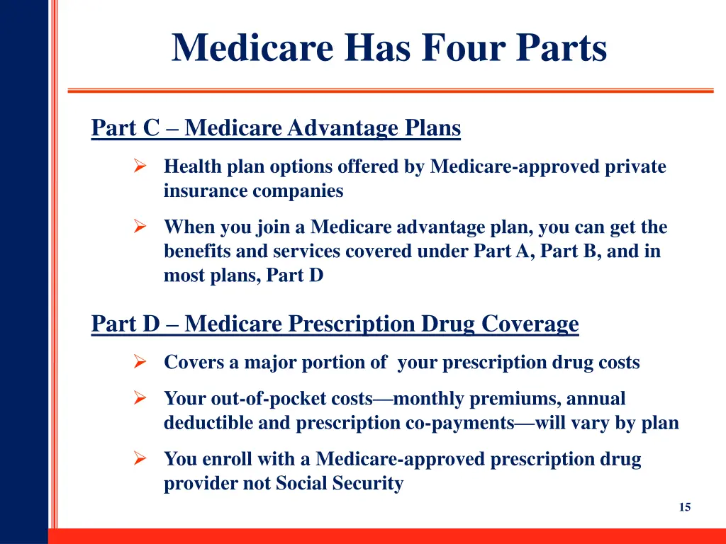 medicare has four parts 1