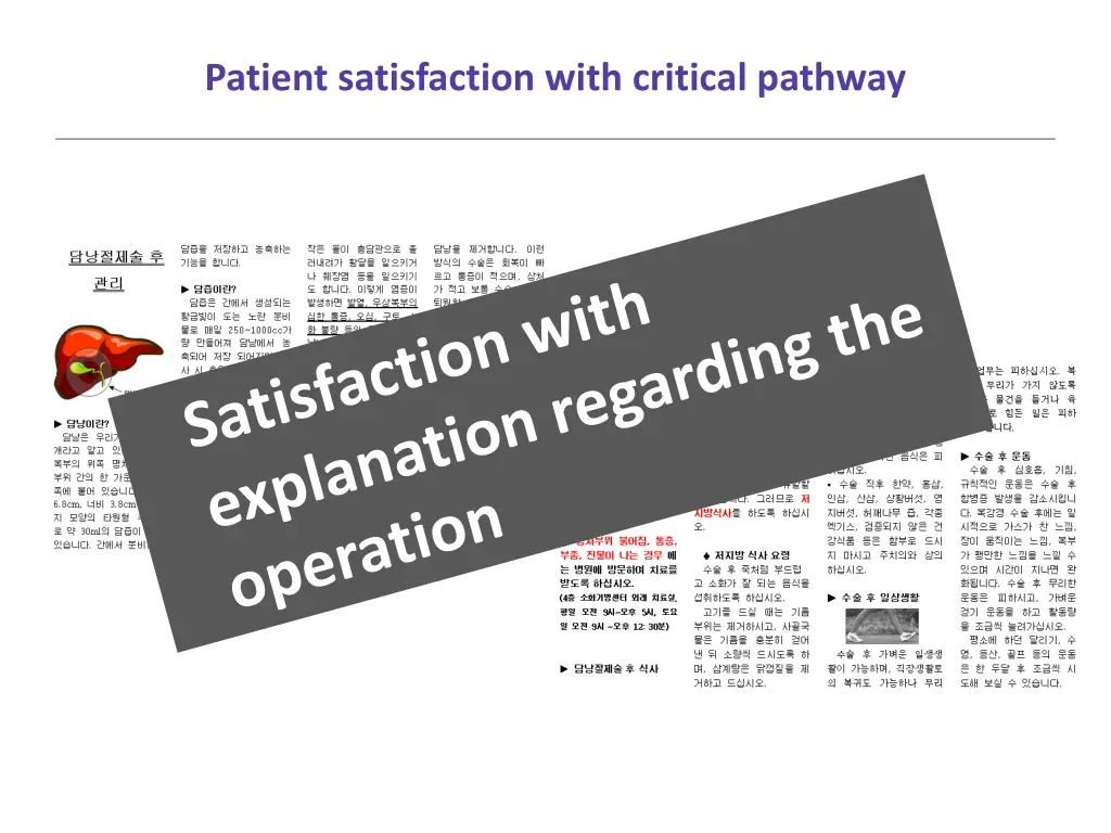 patient satisfaction with critical pathway 6