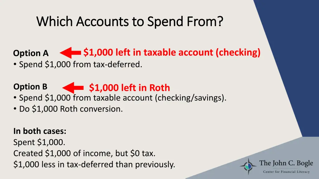 which accounts to spend from which accounts 2
