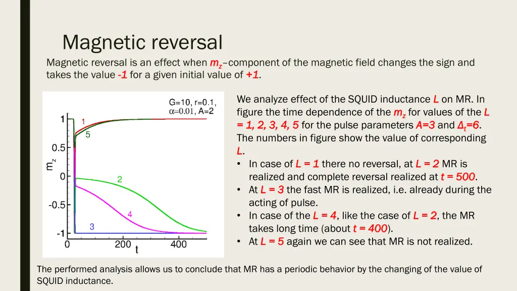 magnetic reversal takes the value 1 1 for a given