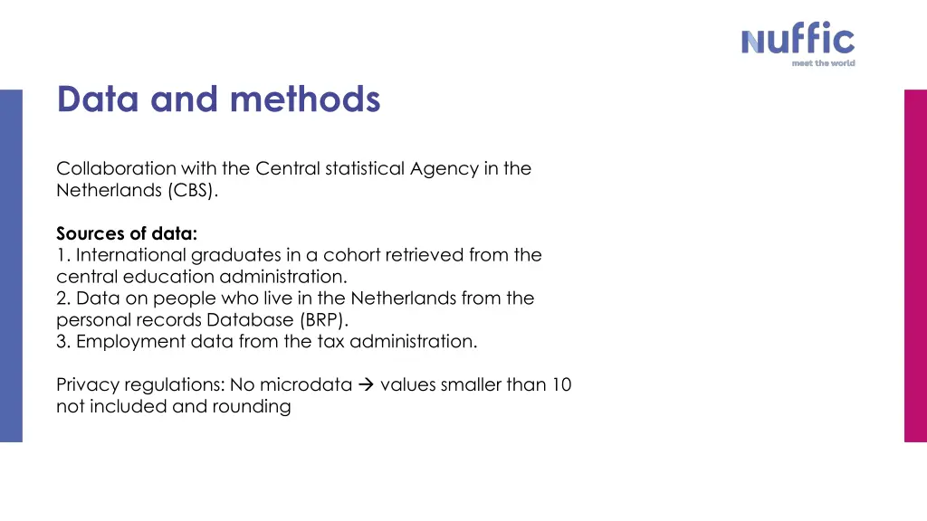 data and methods