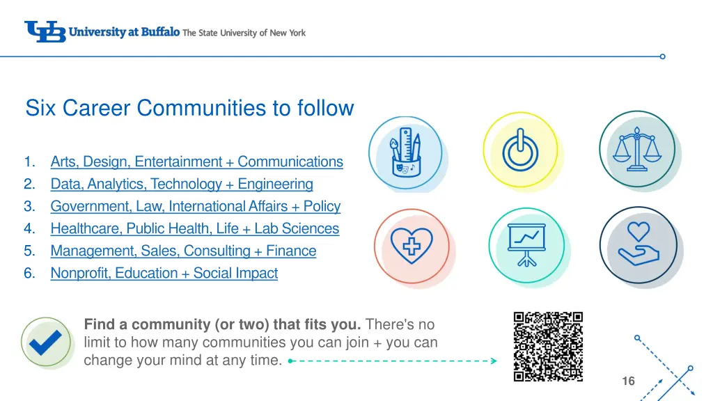 six career communities to follow