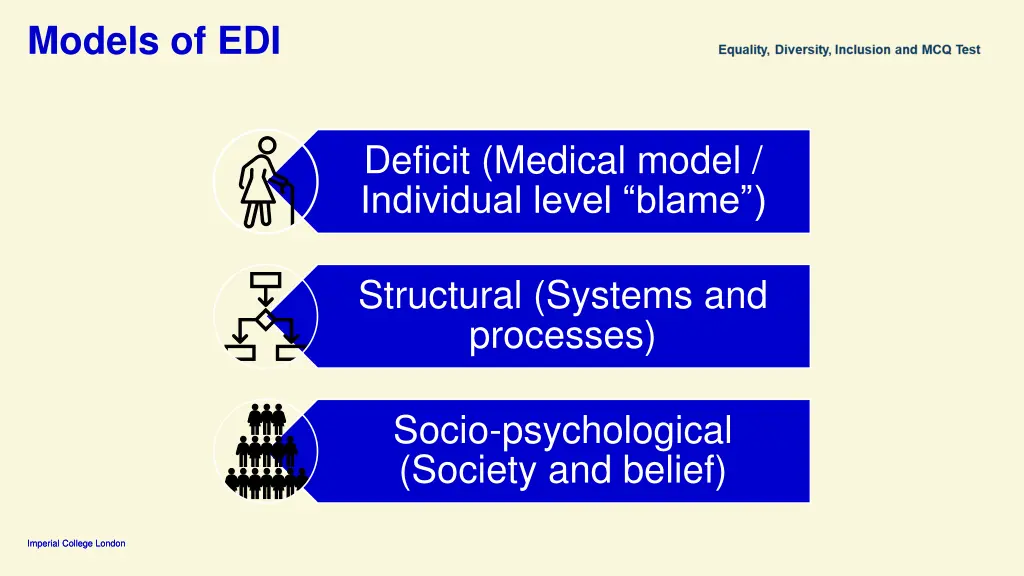 models of edi