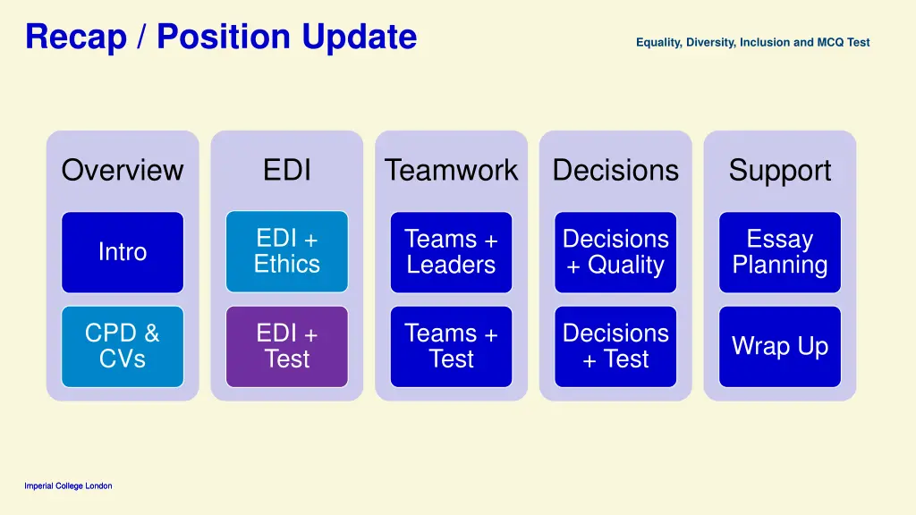 recap position update