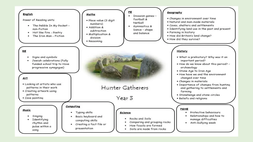 slide3