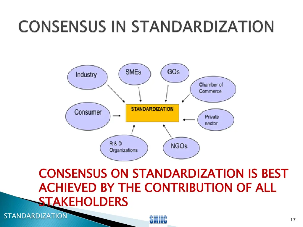 consensus on standard ach stakeholders