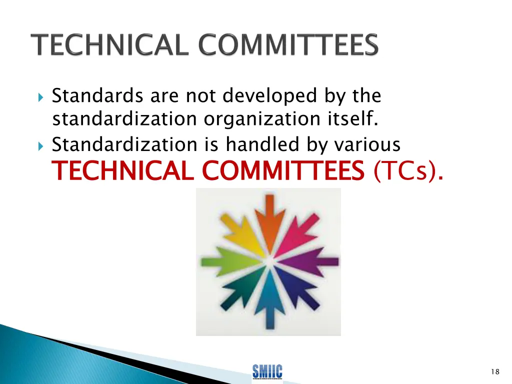 standards are not developed