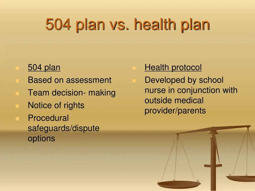 504 plan vs health plan