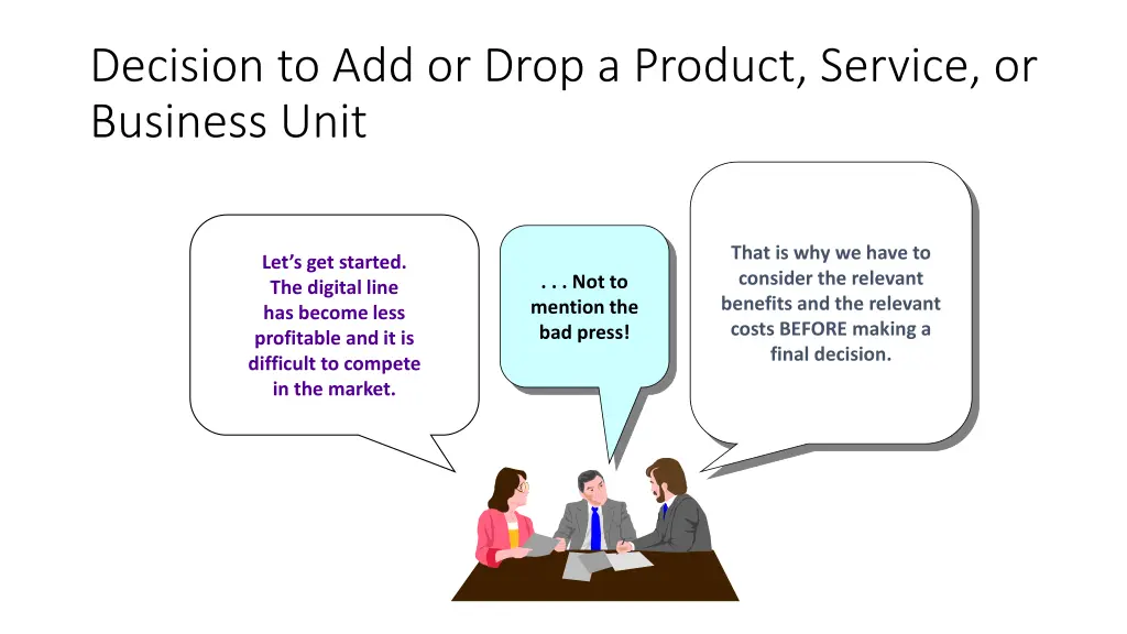 decision to add or drop a product service 1