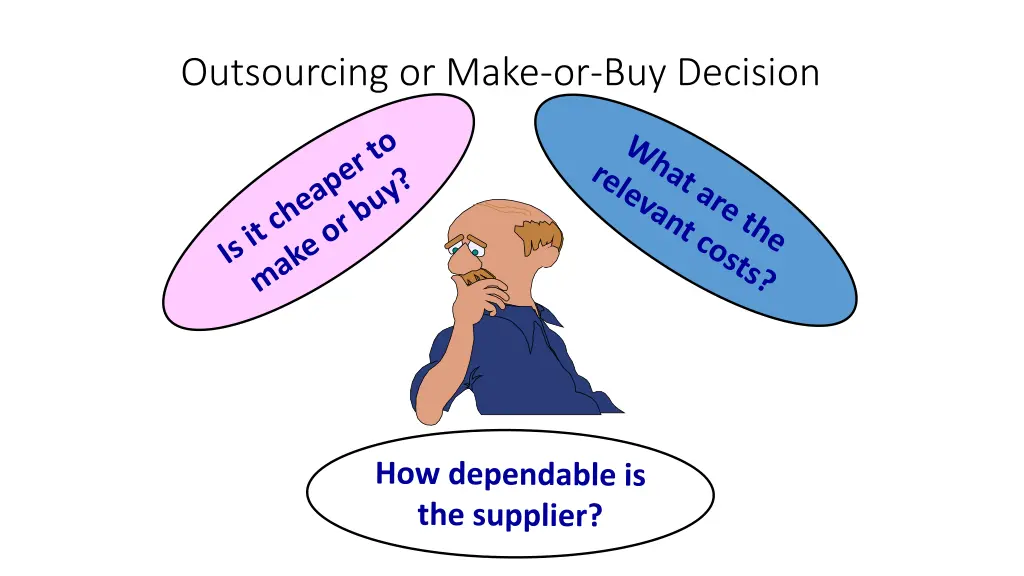 outsourcing or make or buy decision 1
