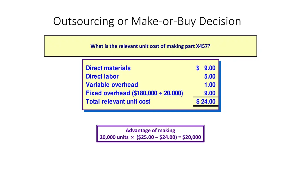 outsourcing or make or buy decision 11