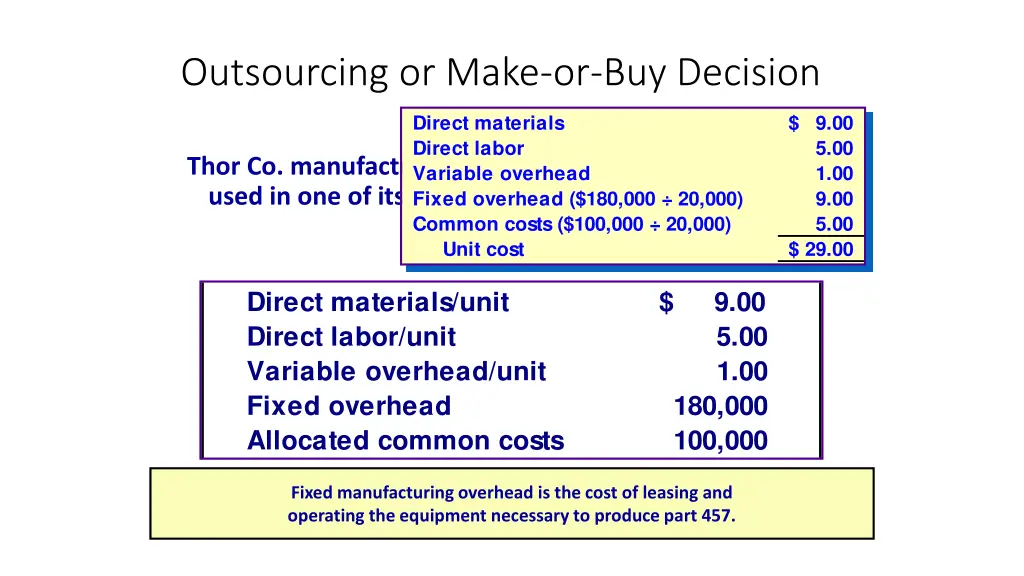 outsourcing or make or buy decision 5
