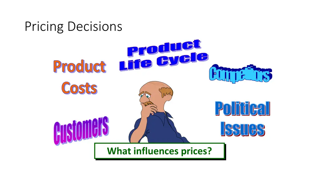 pricing decisions