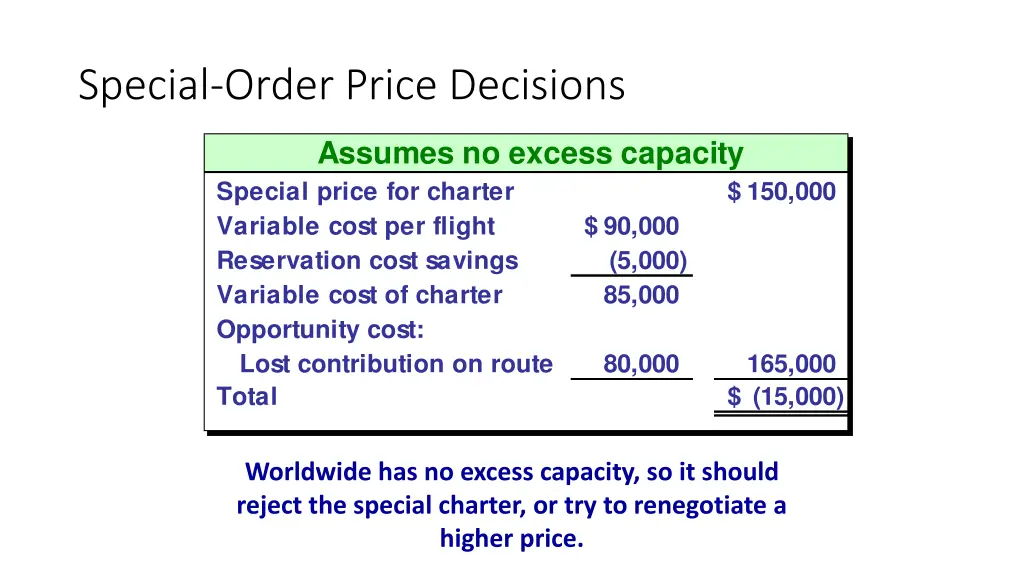 special order price decisions 3