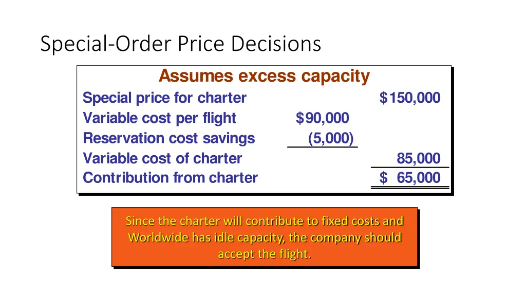 special order price decisions assumes excess