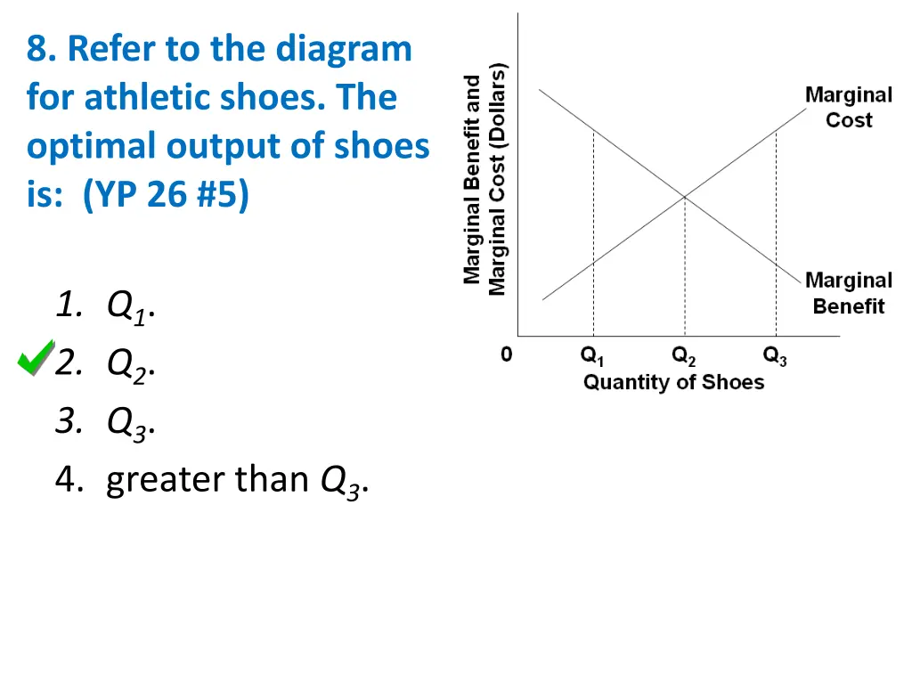 8 refer to the diagram for athletic shoes 1