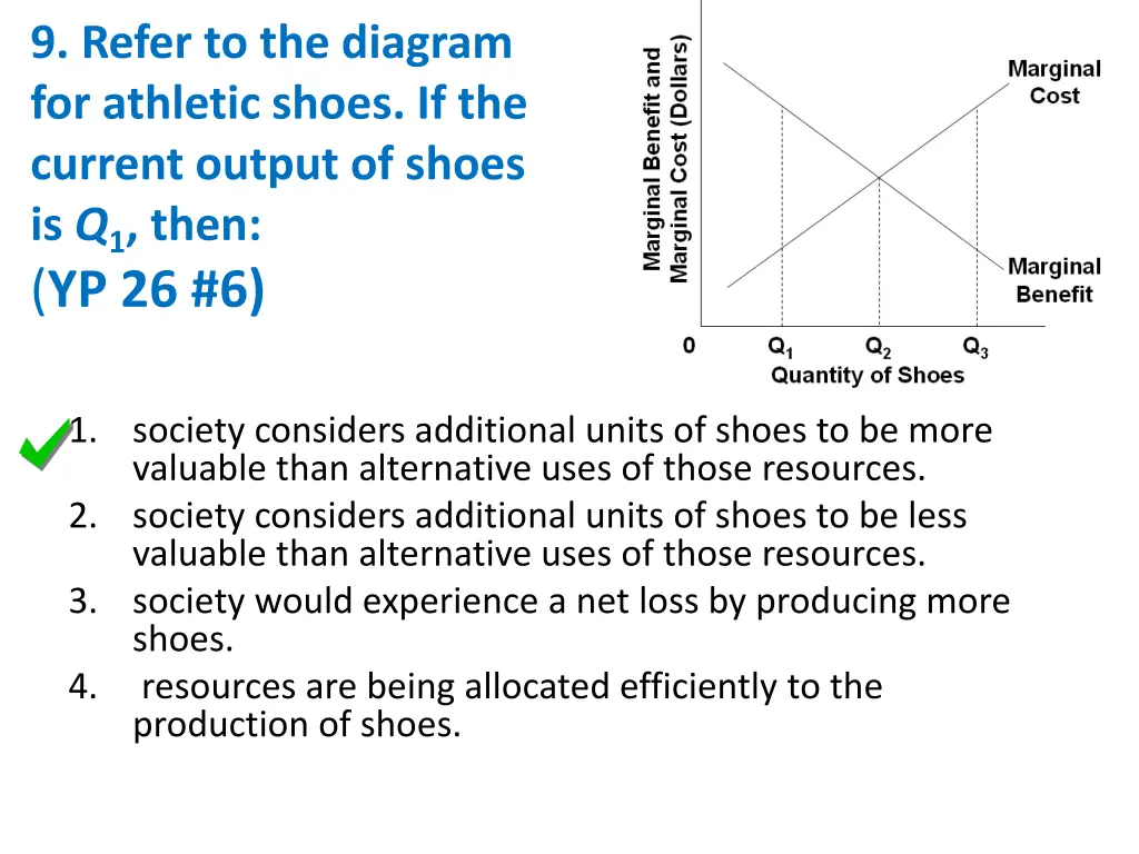 9 refer to the diagram for athletic shoes 1