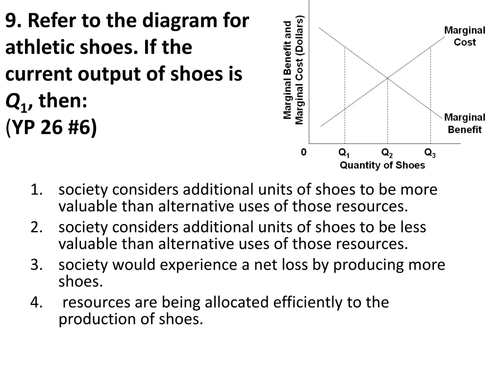9 refer to the diagram for athletic shoes