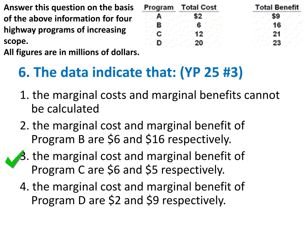 answer this question on the basis of the above 1
