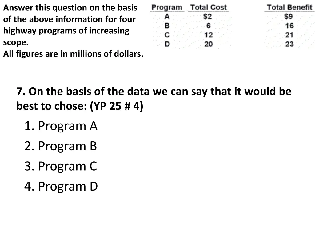 answer this question on the basis of the above 2