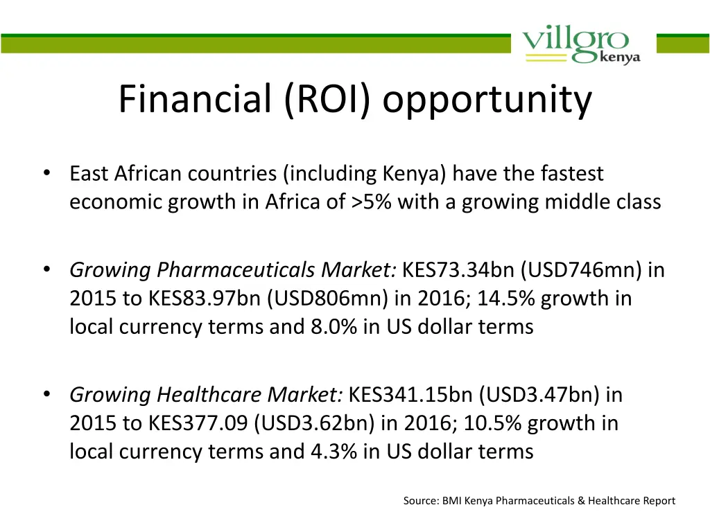 financial roi opportunity