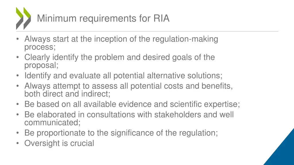 minimum requirements for ria