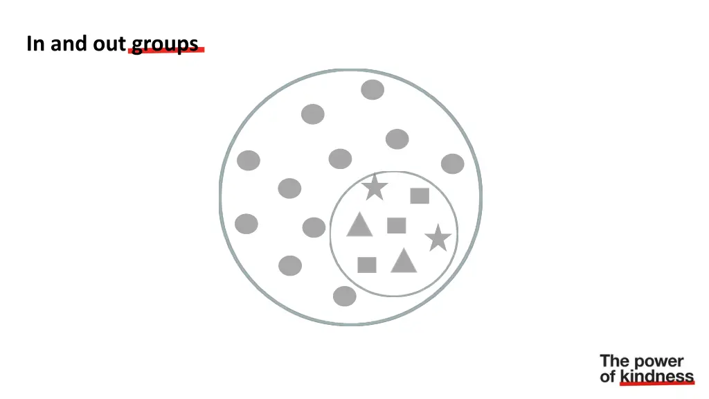 in and out groups 2