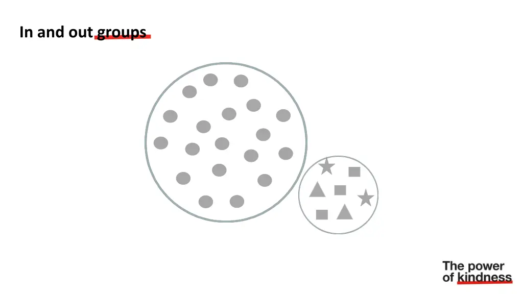 in and out groups 3
