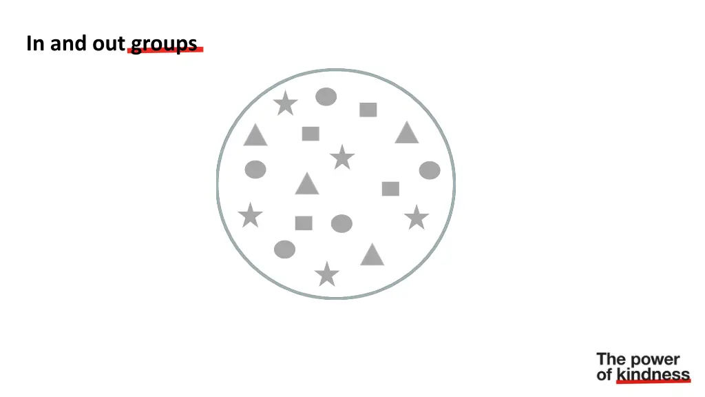 in and out groups