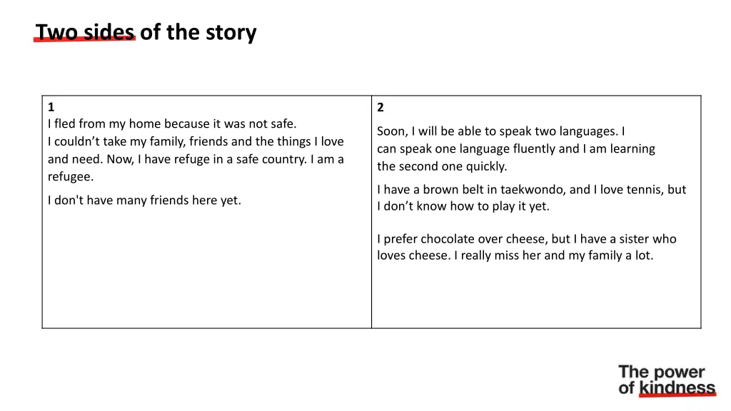 two sides of the story