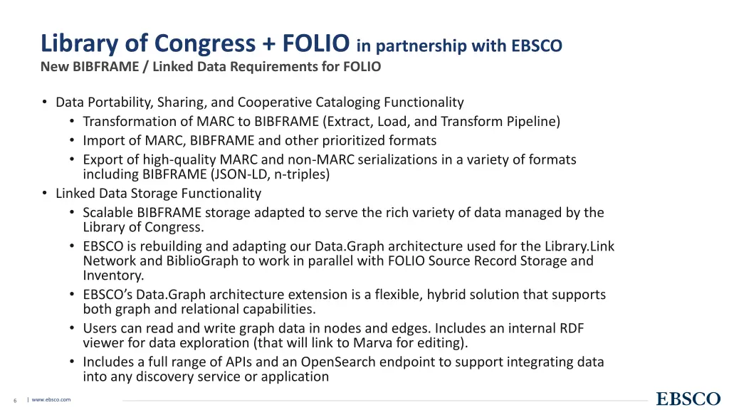 library of congress folio in partnership with 1