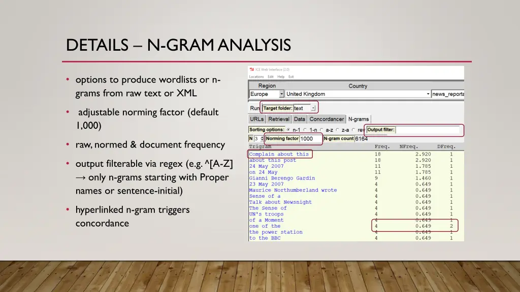 details n gram analysis