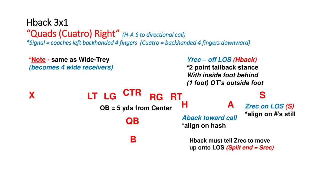hback hback 3x1 quads quads cuatro signal coaches