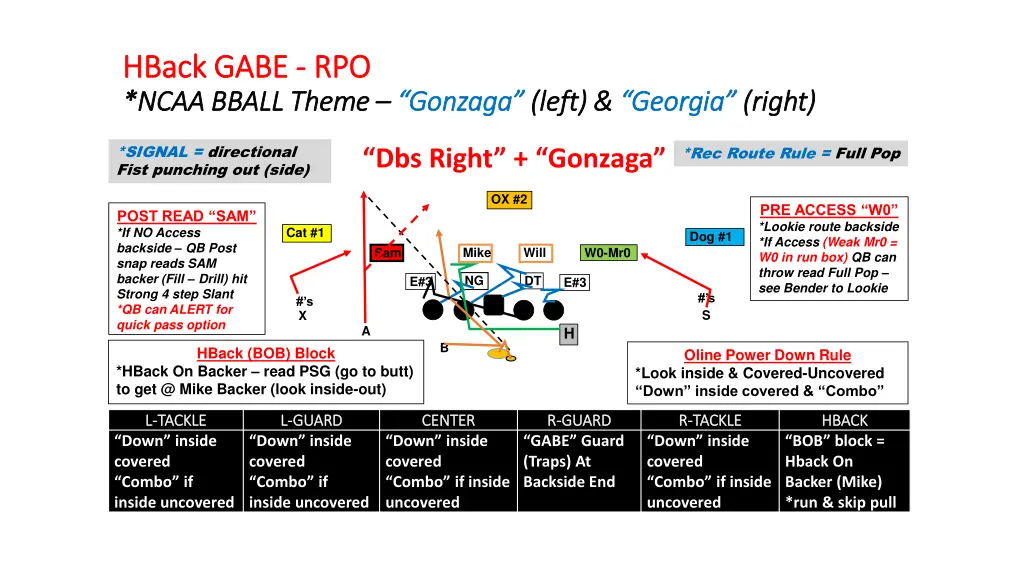 hback hback gabe ncaa bball theme ncaa bball