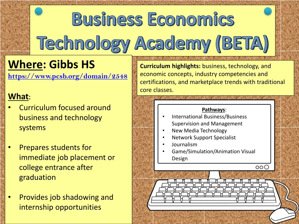 business economics technology academy beta where