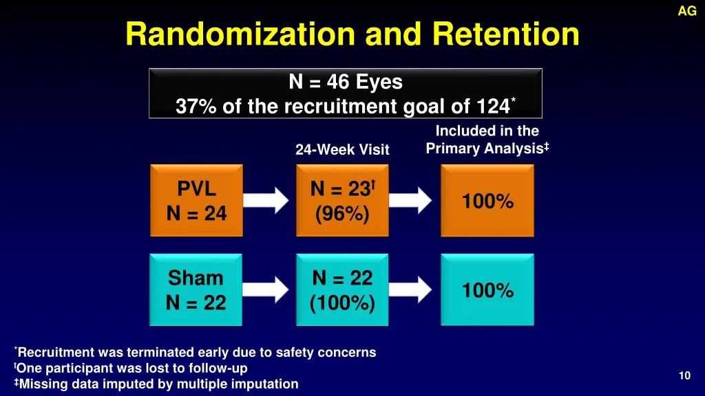 slide10