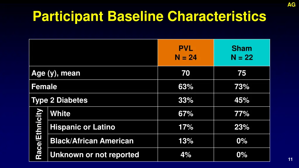 slide11