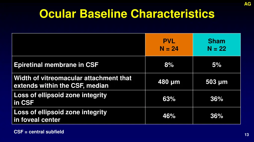 slide13