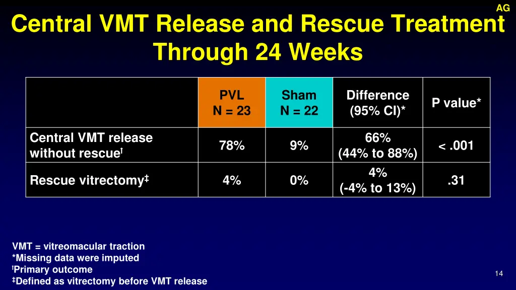 slide14