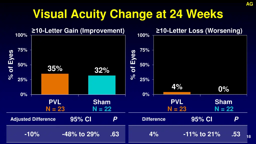 slide18