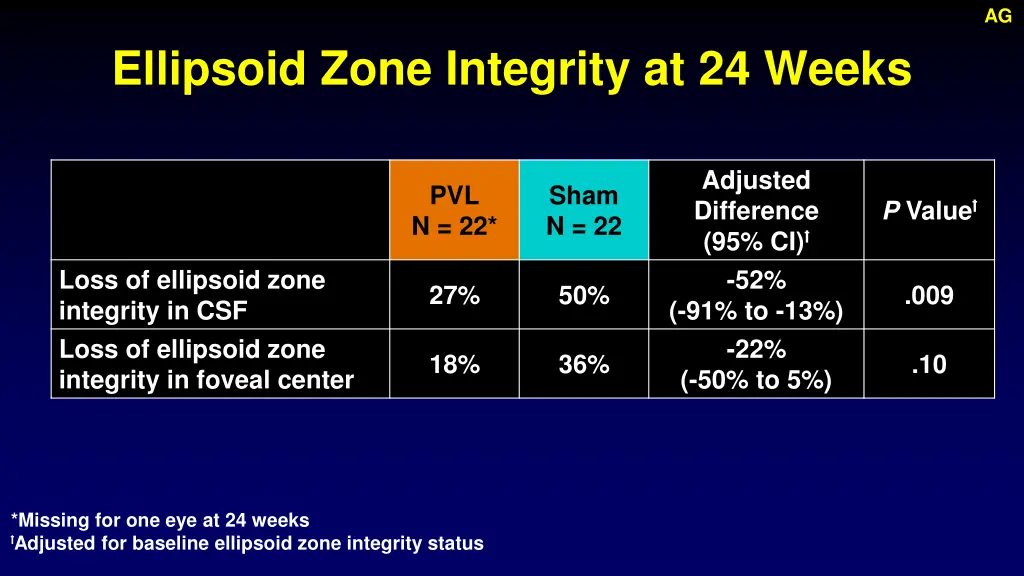 slide21
