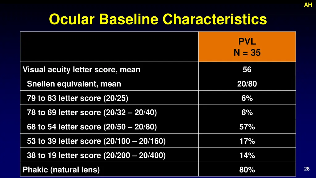 slide28