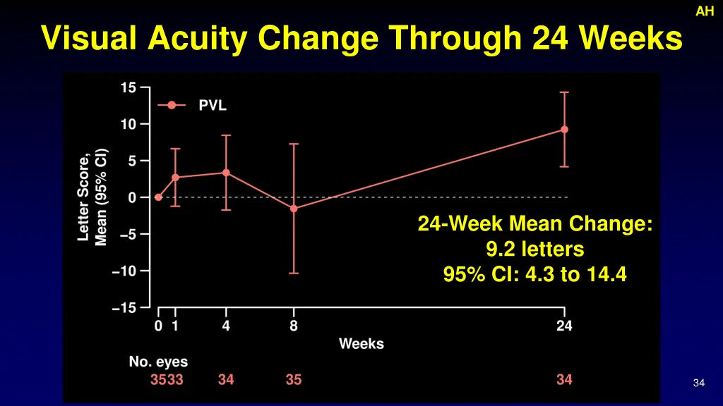 slide34