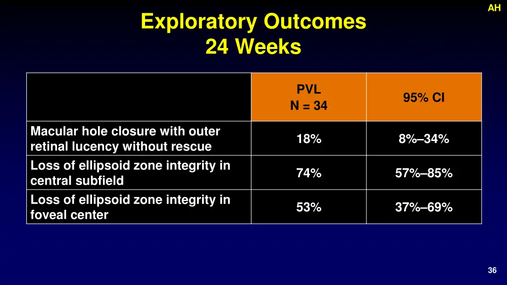 slide36