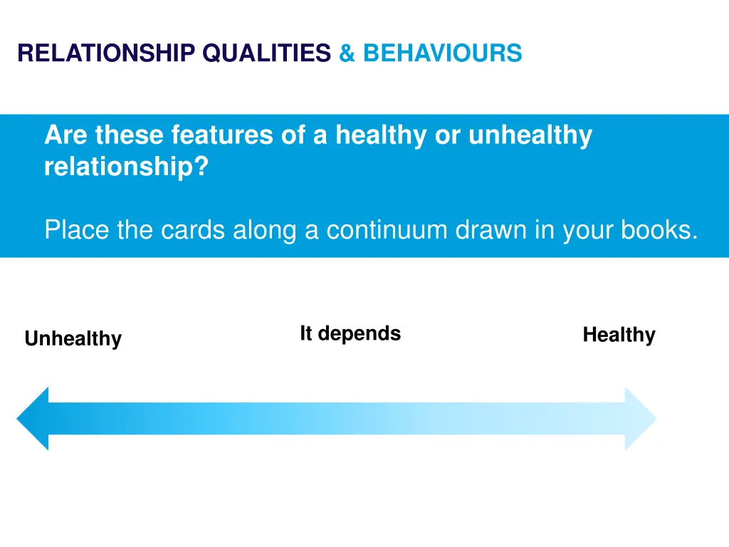 relationship qualities behaviours