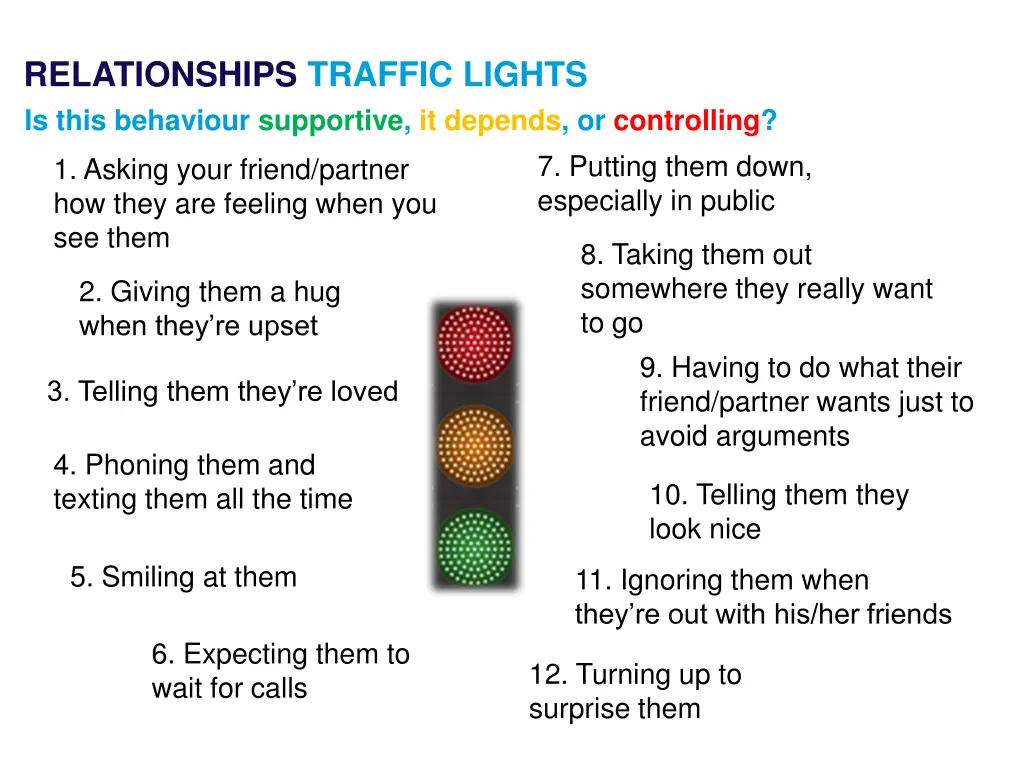 relationships traffic lights is this behaviour